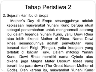 Tahap Peristiwa 12
2. Sejarah Hari ibu di Eropa
Mother’s Day di Eropa sesungguhnya adalah
kebiasaan masyarakat Yunani Kuno berupa ritual
sebagai persembahan untuk menghormati seorang
ibu dalam legenda Yunani Kuno, yaitu Dewi Rhea
atau lebih dikenal Mother of Rhea. Nama Dewi
Rhea sesungguhnya adalah penyebutan yang
berasal dari Pirigi (Phrigia), yaitu kerajaan yang
terletak di bagian Turki. Dalam mitologi Yunani
Kuno, Dewi Rhea memiliki nama Cybele atau
dikenal juga Magna Mater Deorum Idaea yang
berarti ibu para dewa (The Great Idaean Mother of
Gods). Oleh karena itu, masyarakat Yunani Kuno
 