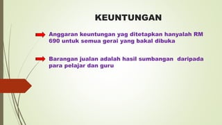 KEUNTUNGAN
Anggaran keuntungan yag ditetapkan hanyalah RM
690 untuk semua gerai yang bakal dibuka
Barangan jualan adalah hasil sumbangan daripada
para pelajar dan guru
 