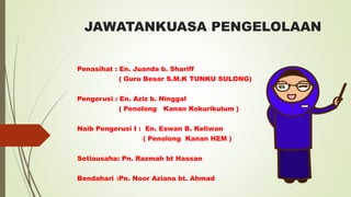 JAWATANKUASA PENGELOLAAN
Penasihat : En. Juanda b. Shariff
( Guru Besar S.M.K TUNKU SULONG)
Pengerusi : En. Aziz b. Ninggal
( Penolong Kanan Kokurikulum )
Naib Pengerusi I : En. Eswan B. Keliwan
( Penolong Kanan HEM )
Setiausaha: Pn. Razmah bt Hassan
Bendahari :Pn. Noor Aziana bt. Ahmad
 
