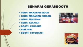 SENARAI GERAI/BOOTH
> GERAI MAKANAN BERAT
> GERAI MAKANAN RINGAN
> GERAI MINUMAN
> GERAI PAKAIAN
> BOOTH KAROAKE
> FUN FAIR
> BOOTH FOTOGRAFI
 