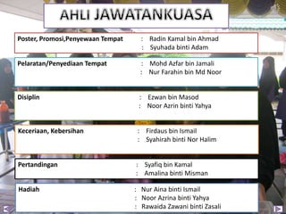 Poster, Promosi,Penyewaan Tempat : Radin Kamal bin Ahmad
: Syuhada binti Adam
Pelaratan/Penyediaan Tempat : Mohd Azfar bin Jamali
: Nur Farahin bin Md Noor
Disiplin : Ezwan bin Masod
: Noor Azrin binti Yahya
Keceriaan, Kebersihan : Firdaus bin Ismail
: Syahirah binti Nor Halim
Pertandingan : Syafiq bin Kamal
: Amalina binti Misman
Hadiah : Nur Aina binti Ismail
: Noor Azrina binti Yahya
: Rawaida Zawani binti Zasali
 