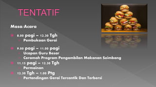 Masa/Acara
 8.00 pagi – 12.30 Tgh
› Pembukaan Gerai
 9.00 pagi – 11.00 pagi
› Ucapan Guru Besar
› Ceramah Program Pengambilan Makanan Seimbang
 11.15 pagi – 12.30 Tgh
› Permainan
 12.30 Tgh – 1.00 Ptg
› Pertandingan Gerai Tercantik Dan Terbersi
 