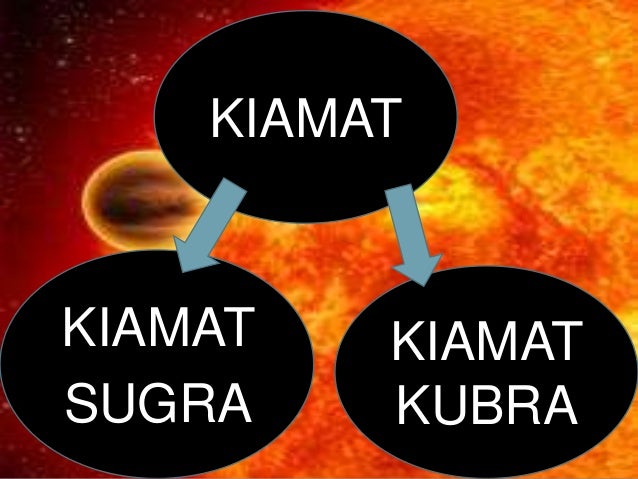 PPT Hari Kiamat - Tugas Agama kelas 9 SMP