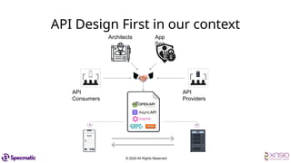 API Design First in Practise – An Experience Report - Hari Krishnan ...