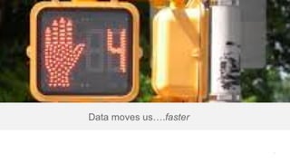 The Dance of the Decade: Data Value Chains