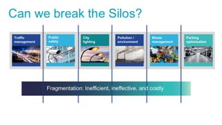 The Dance of the Decade: Data Value Chains