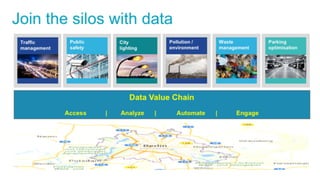 The Dance of the Decade: Data Value Chains
