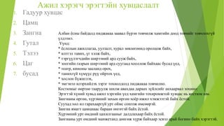 Ажил хэрэгч эрэгтэйн хувцаслалт
1. Гадуур хувцас
2. Цамц
3. Зангиа
4. Гутал
5. Тэлээ
6. Цаг
7. бусад
Албан ёсны байдалд пиджакаа заавал бүрэн товчилж хамгийн доод товчийг товчлохгүй
үлдээнэ.
Үүнд:
* ёслолын ажиллагаа, уулзалт, хурал зөвлөгөөнд оролцож байх,
* илтгэл тавих, үг хэлж байх,
* тэргүүлэгчдийн ширээний ард сууж байх,
* зоогийн газрын ширээний ард суугаад хооллож байхаас бусад үед,
* театр, киноны зааланд орох,
* танихгүй хүмүүс рүү ойртох үед,
* хослон бүжиглэх,
* эмгэнэл илэрхийлэх зэрэг тохиолдолд пиджакаа товчилно.
Костюмыг өөртөө тааруулж шилж авахдаа дараах зүйлсийг анхаарвал зохино:
Эрэгтэй хүний хувьд ажил хэргийн үед хамгийн тохиромжтой хувцас нь костюм юм.
Зангианы өргөн, хүрэмний захын өргөн хоёр ижил хэмжээтэй байх ёстой.
Суухад хөл ил гарахааргүй урт оймс сонгож өмсөөрэй.
Зангиа ямагт цамцнаас бараан өнгөтэй байх ёстой.
Хүрэмний урт өмдний цахилгааныг далдлахаар байх ёстой.
Зангианы урт өмдний манжетанд дөнгөж хүрж байхаар эсвэл арай богино байх хэрэгтэй.
 