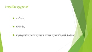 Нэрийн хуудсыг
 албаны,
 хувийн,
 гэр бүлийн гэсэн гурван янзын хувилбартай байдаг.
 