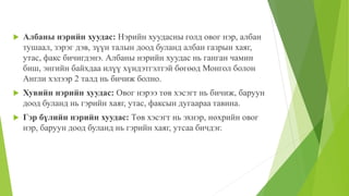  Албаны нэрийн хуудас: Нэрийн хуудасны голд овог нэр, албан
тушаал, зэрэг дэв, зүүн талын доод буланд албан газрын хаяг,
утас, факс бичигдэнэ. Албаны нэрийн хуудас нь ганган чамин
биш, энгийн байхдаа илүү хүндэтгэлтэй бөгөөд Монгол болон
Англи хэлээр 2 талд нь бичиж болно.
 Хувийн нэрийн хуудас: Овог нэрээ төв хэсэгт нь бичиж, баруун
доод буланд нь гэрийн хаяг, утас, факсын дугаараа тавина.
 Гэр бүлийн нэрийн хуудас: Төв хэсэгт нь эхнэр, нөхрийн овог
нэр, баруун доод буланд нь гэрийн хаяг, утсаа бичдэг.
 