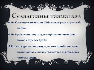 СудалгааныүрдүнАгуулга:СудалгаанызорилгоСудалгаанызорилтСудалгаанытаамаглалСудалгааныүйлявцСудалгааныдүгнэлт