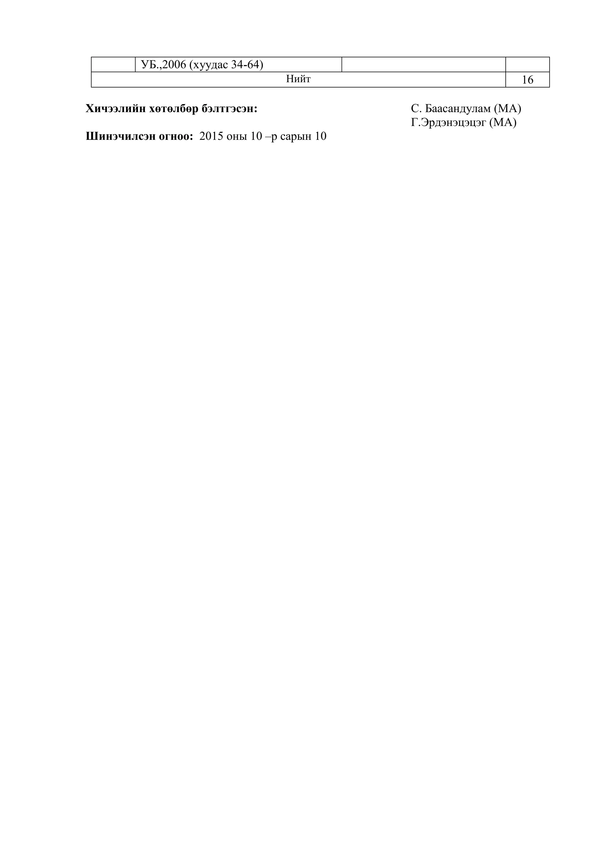 УБ.,2006 (хуудас 34-64)
Нийт 16
Хичээлийн хөтөлбөр бэлтгэсэн: С. Баасандулам (МА)
Г.Эрдэнэцэцэг (MA)
Шинэчилсэн огноо: 2015 оны 10 –р сарын 10
 