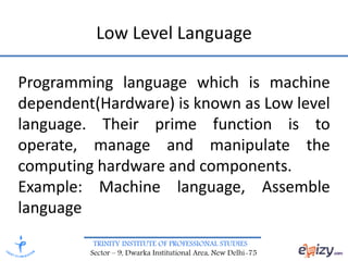 Introduction to Programming Language using C | PPT