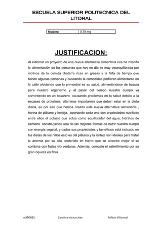 ESCUELA SUPERIOR POLITECNICA DEL
                 LITORAL

                 Niacina                 0.78 mg




                      JUSTIFICACION:
   Al elaborar un proyecto de una nueva alternativa alimenticia nos ha movido
   la alimentación de las personas que hoy en día es muy desequilibrada por
   motivos de la comida chatarra ricas en grasas y la falta de tiempo que
   tienen algunas personas y buscando la comodidad prefieren alimentarse en
   la calle olvidando que lo primordial es su salud, alimentándose de basura
   para nuestro organismo y al pasar del tiempo nuestro cuerpo va
   convirtiendo en un basurero causando problemas en la salud debido a la
   escases de proteínas, vitaminas importantes que deben estar en la dieta
   diaria, es por eso que hemos creado esta nueva alternativa alimenticia ,
   harina de plátano y lenteja, aportando cada uno con propiedades nutritivas
   entre ellos el potasio que actúa como equilibrador del agua, hidratos de
   carbono constituyendo una de las mejores formas de nutrir nuestro cuerpo
   con energía vegetal, y dadas sus propiedades y beneficios está indicado en
   las dietas de los niños esto es del plátano y la lenteja son ideales para tratar
   la anemia por su alto contenido en hierro que se absorbe mejor si se
   combina con frutas y/o verduras. Además, combate el estreñimiento por su
   gran riqueza en fibra.




AUTORES:                Carolina Indacochea                 Milton Villarreal
 