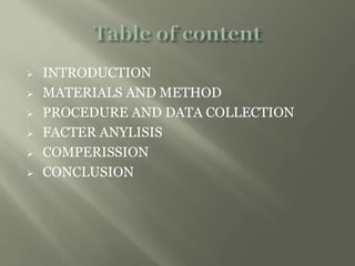  INTRODUCTION
 MATERIALS AND METHOD
 PROCEDURE AND DATA COLLECTION
 FACTER ANYLISIS
 COMPERISSION
 CONCLUSION
 