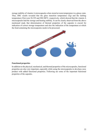 MICROENCAPSULATION PROJECT | PDF