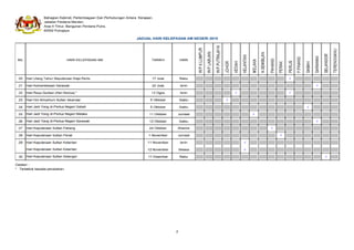 Hari Kelepasan Am 2019