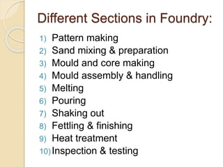 Different Sections in Foundry:
1) Pattern making
2) Sand mixing & preparation
3) Mould and core making
4) Mould assembly & handling
5) Melting
6) Pouring
7) Shaking out
8) Fettling & finishing
9) Heat treatment
10)Inspection & testing
 