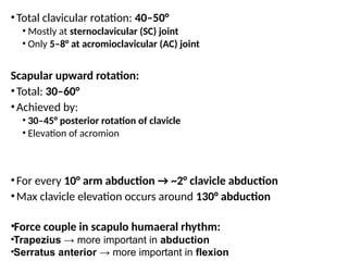 Comparative Effectiveness of Immobilization Techniques for Acute ...