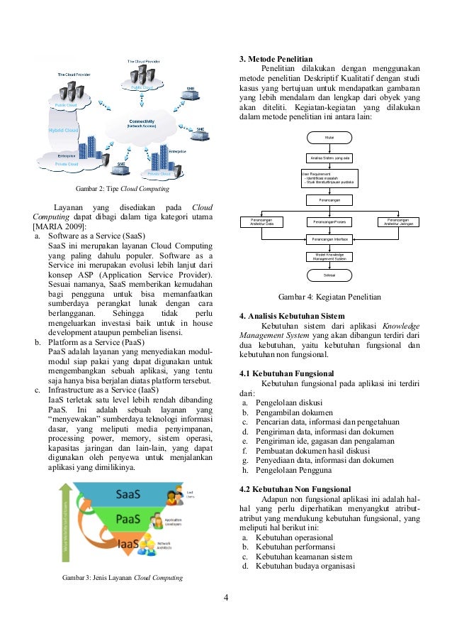 Haris full-paper-kms-on-cloud-computing