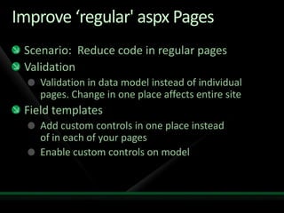 Harish Aspnet Dynamic Data