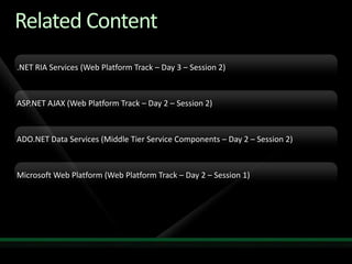 Harish Aspnet Dynamic Data