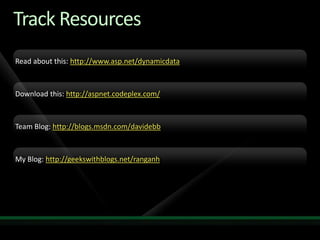 Harish Aspnet Dynamic Data