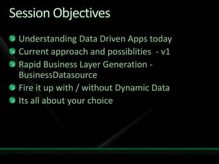 Harish Aspnet Dynamic Data