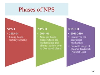 Phases of NPS
NPS I
• 2003-04
• Group based
subsidy scheme
NPS II
• 2004-06
• Non-gas based
plants which are
modernizing and
able to switch over
to Gas based plants.
NPS III
• 2006-2010
• Incentives for
additional
production
• Promote usage of
cheaper feedstock
(Natural Gas)
26
 