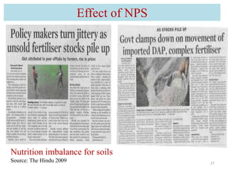 Effect of NPS
Nutrition imbalance for soils
Source: The Hindu 2009 27
 