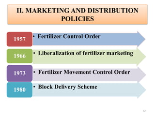 II. MARKETING AND DISTRIBUTION
POLICIES
• Fertilizer Control Order1957
• Liberalization of fertilizer marketing1966
• Fertilizer Movement Control Order1973
• Block Delivery Scheme1980
32
 