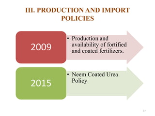 III. PRODUCTION AND IMPORT
POLICIES
• Production and
availability of fortified
and coated fertilizers.2009
• Neem Coated Urea
Policy
2015
37
 