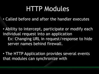 Harish Understanding Aspnet
