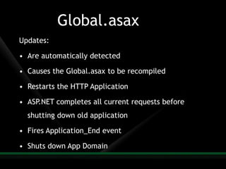 Harish Understanding Aspnet