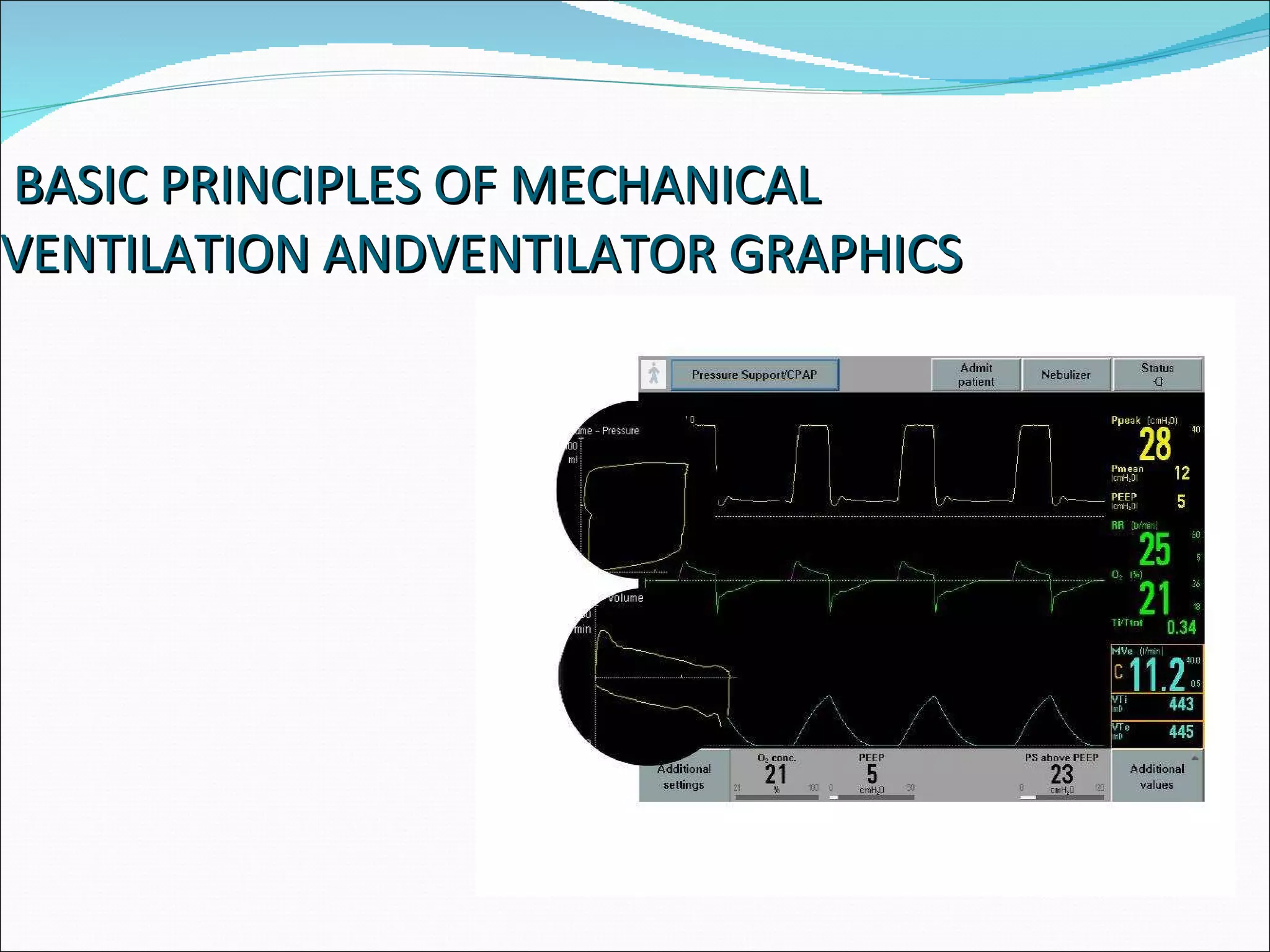 Ventilator Graphics PPT