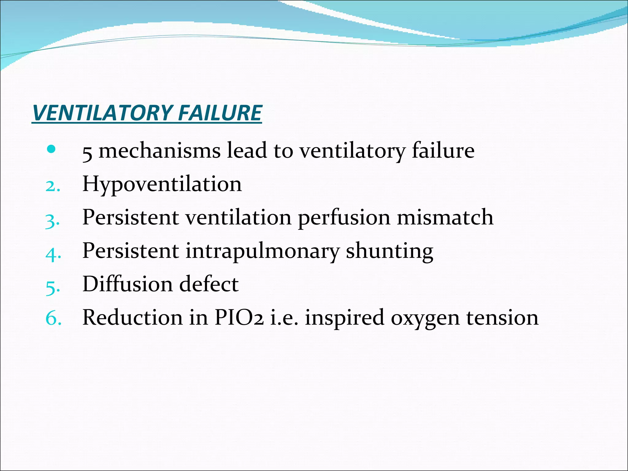 Ventilator Graphics PPT