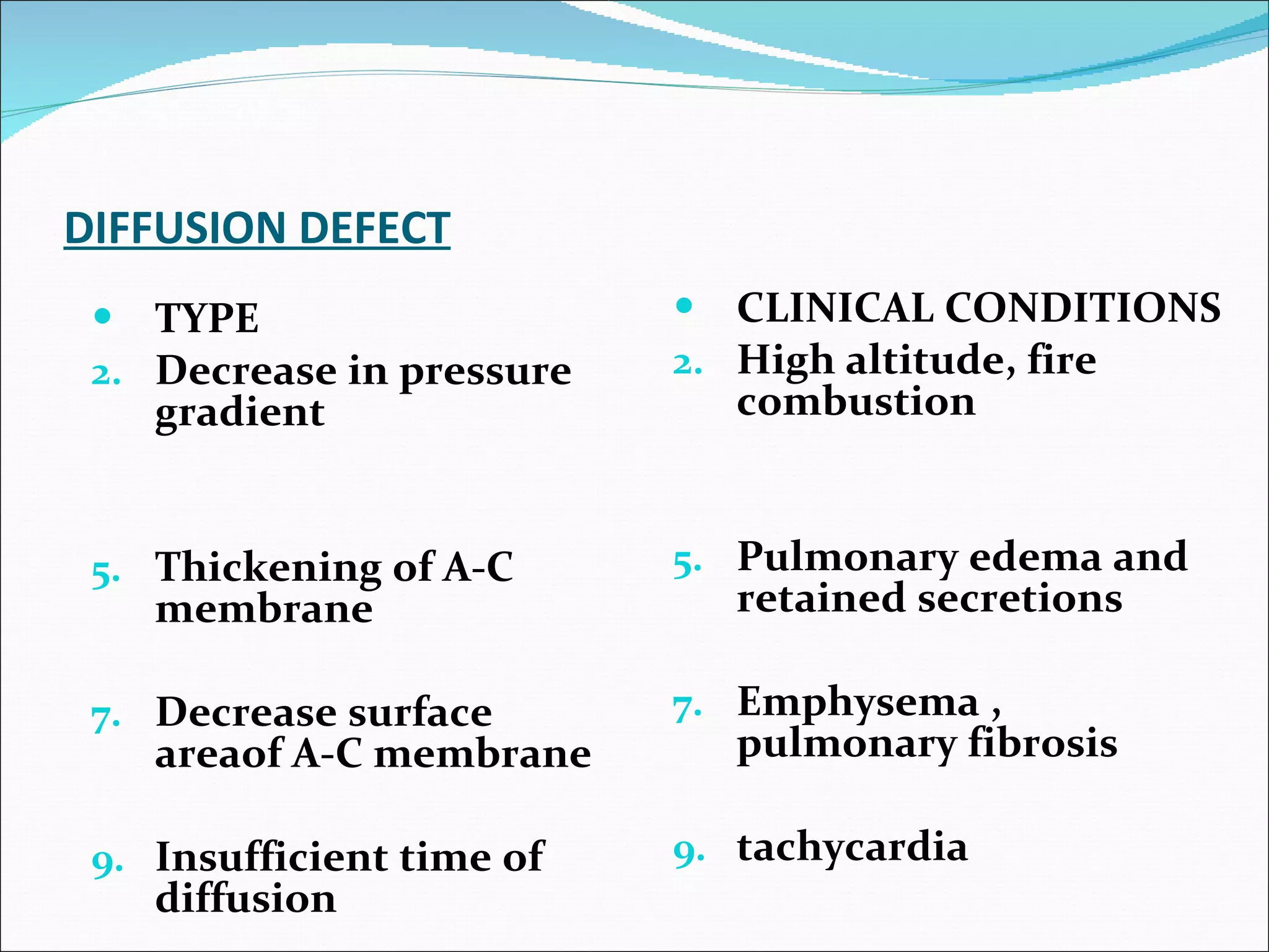 Ventilator Graphics PPT