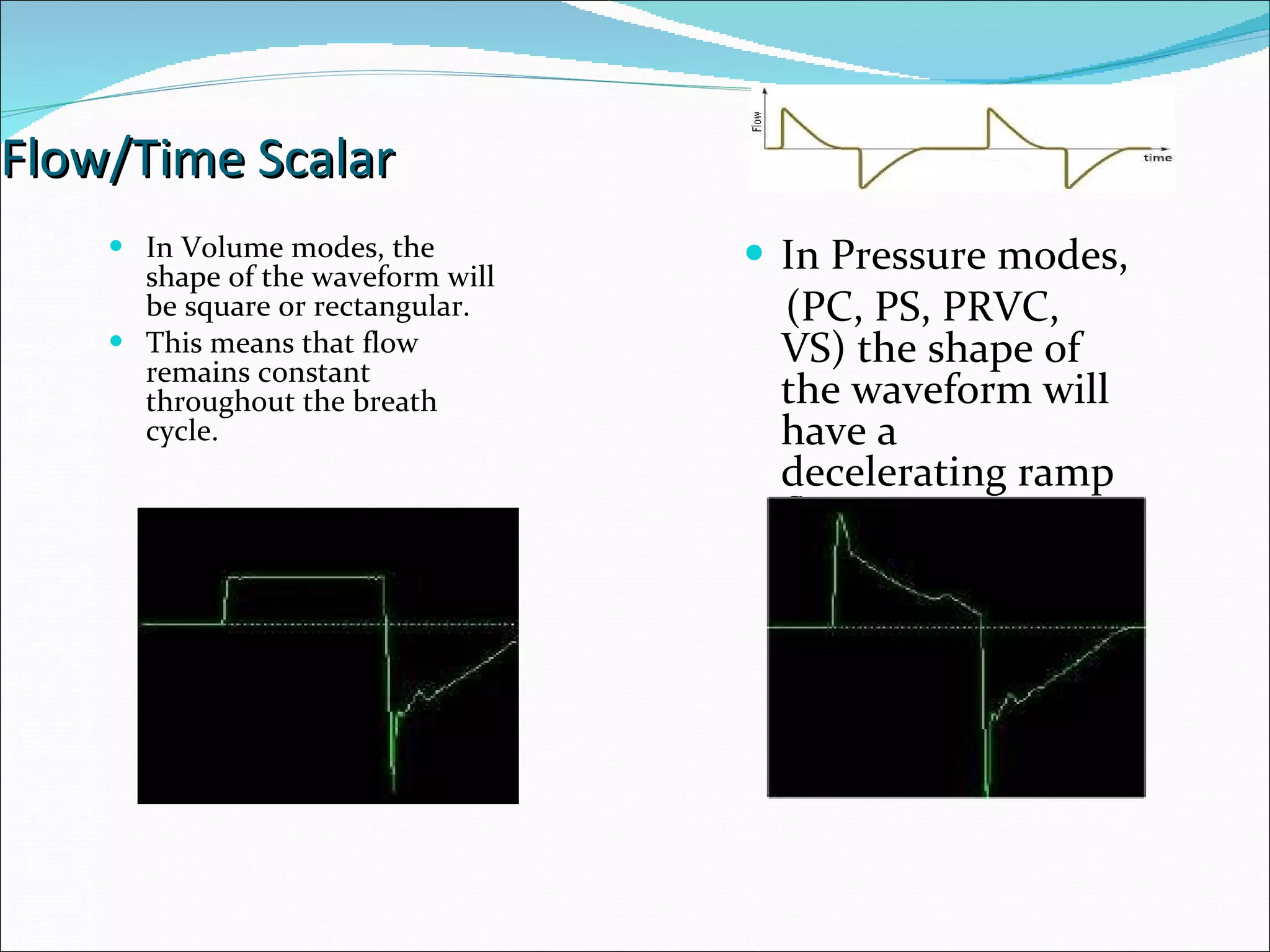 Ventilator Graphics PPT