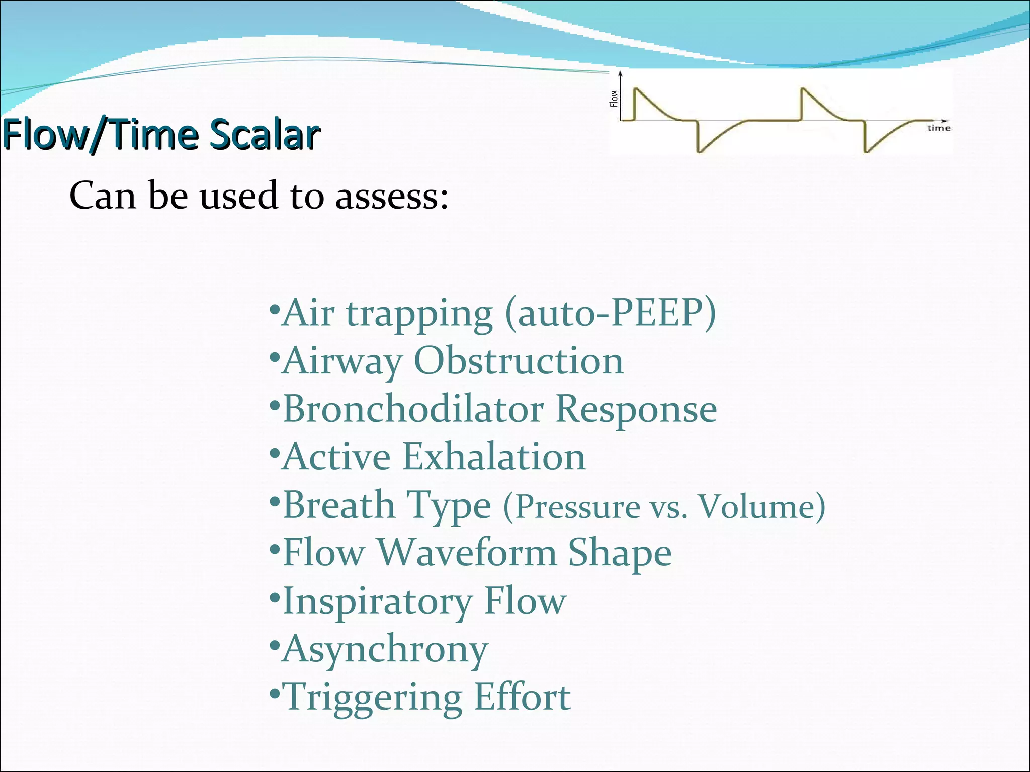 Ventilator Graphics PPT