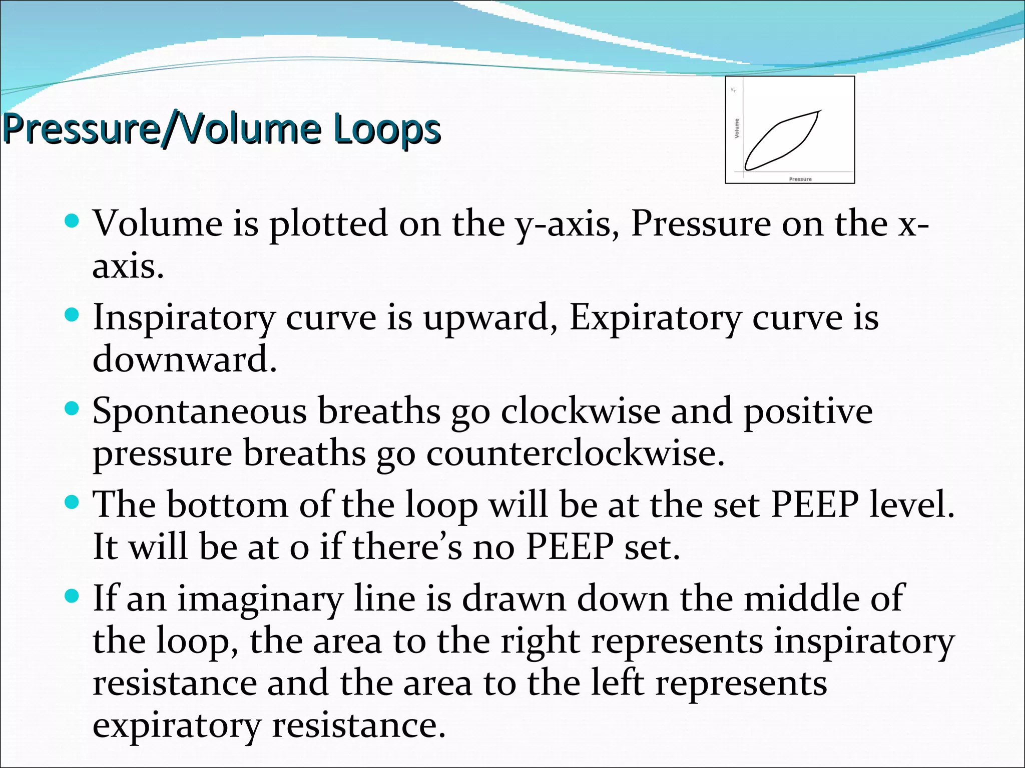 Ventilator Graphics PPT