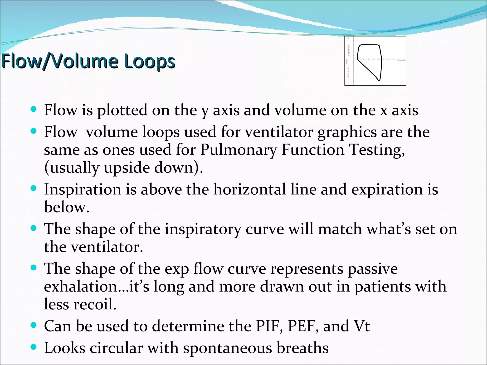 Ventilator Graphics PPT