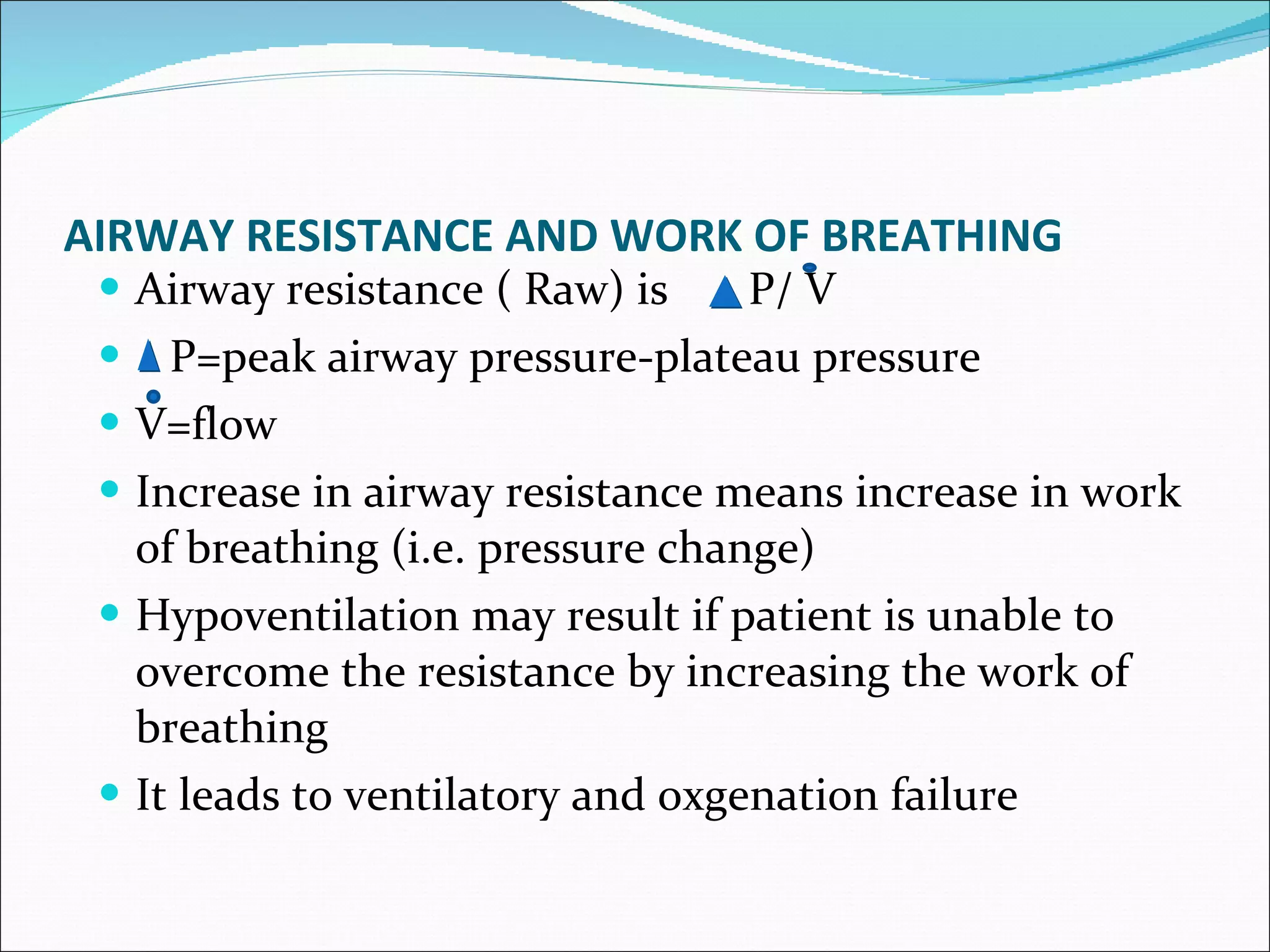 Ventilator Graphics PPT