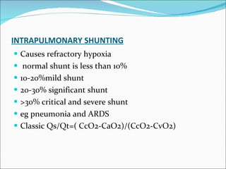 INTRAPULMONARY SHUNTING Causes refractory hypoxia normal shunt is less than 10% 10-20%mild shunt 20-30% significant shunt >30% critical and severe shunt  eg pneumonia and ARDS Classic Qs/Qt=( CcO2-CaO2)/(CcO2-CvO2) 