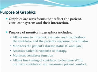 Purpose of Graphics Graphics are waveforms that reflect the patient-ventilator system and their interaction. Purpose of monitoring graphics includes: Allows user to interpret, evaluate, and troubleshoot  the ventilator and the patient’s response to ventilator. Monitors the patient’s disease status (C and Raw). Assesses patient’s response to therapy. Monitors ventilator function Allows fine tuning of ventilator to decrease WOB, optimize ventilation, and maximize patient comfort. 