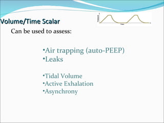 Volume/Time Scalar Air trapping (auto-PEEP)  Leaks Tidal Volume Active Exhalation Asynchrony Can be used to assess: 