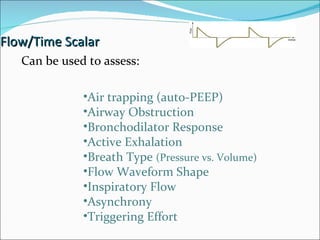 Flow/Time Scalar Air trapping (auto-PEEP) Airway Obstruction Bronchodilator Response Active Exhalation Breath Type  (Pressure vs. Volume) Flow Waveform Shape Inspiratory Flow Asynchrony Triggering Effort Can be used to assess: 