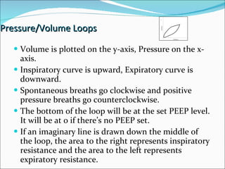 Pressure/Volume Loops Volume is plotted on the y-axis, Pressure on the x-axis. Inspiratory curve is upward, Expiratory curve is downward. Spontaneous breaths go clockwise and positive pressure breaths go counterclockwise. The bottom of the loop will be at the set PEEP level. It will be at 0 if there’s no PEEP set. If an imaginary line is drawn down the middle of the loop, the area to the right represents inspiratory resistance and the area to the left represents expiratory resistance. 