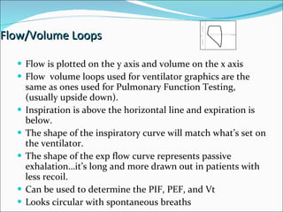 Flow/Volume Loops Flow is plotted on the y axis and volume on the x axis Flow  volume loops used for ventilator graphics are the same as ones used for Pulmonary Function Testing, (usually upside down). Inspiration is above the horizontal line and expiration is below. The shape of the inspiratory curve will match what’s set on the ventilator. The shape of the exp flow curve represents passive exhalation…it’s long and more drawn out in patients with less recoil. Can be used to determine the PIF, PEF, and Vt Looks circular with spontaneous breaths 