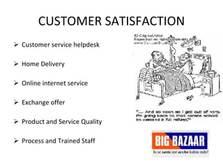 CUSTOMER SATISFACTION Customer service helpdesk Home Delivery Online internet service Exchange offer Product and Service Quality Process and Trained Staff 