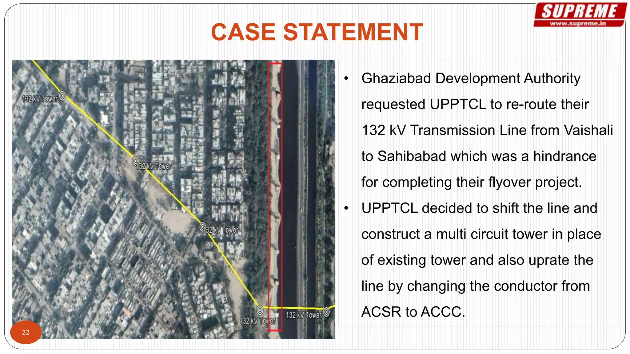 • Ghaziabad Development Authority
requested UPPTCL to re-route their
132 kV Transmission Line from Vaishali
to Sahibabad which was a hindrance
for completing their flyover project.
• UPPTCL decided to shift the line and
construct a multi circuit tower in place
of existing tower and also uprate the
line by changing the conductor from
ACSR to ACCC.
CASE STATEMENT
22
 